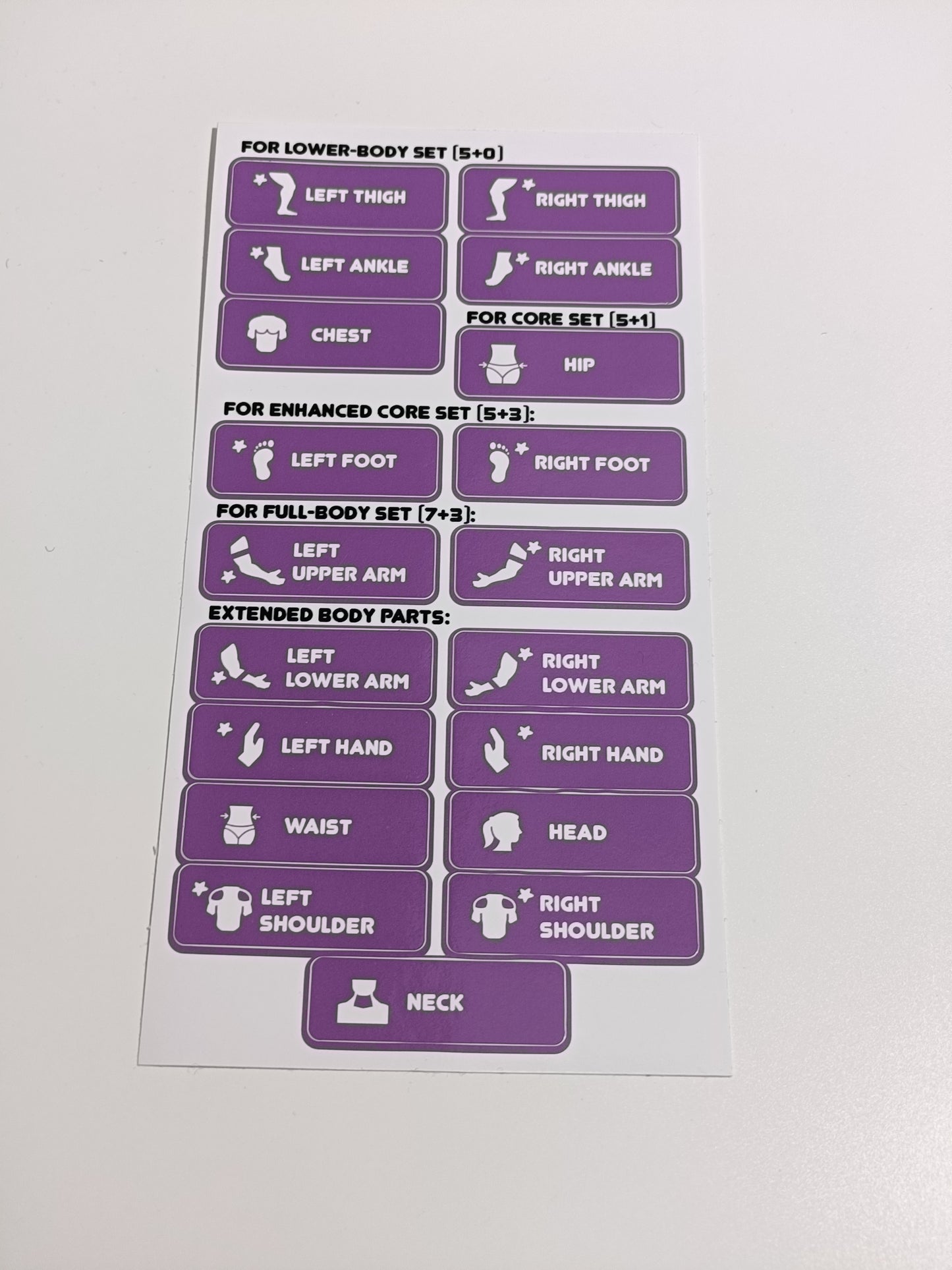 SlimeVR Sticker Sheet - Body Parts